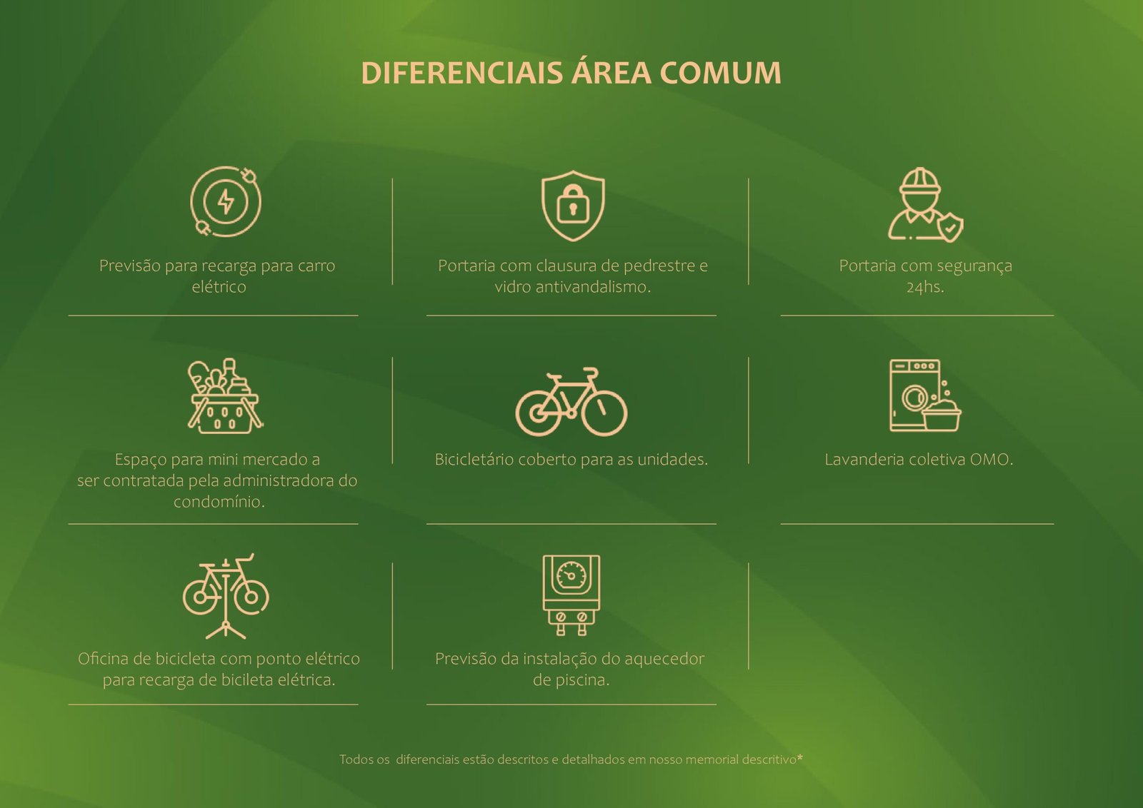 Lançamento Horizon Vila Matilde: Apartamentos a partir de R$ 10.000,00 de Entrada